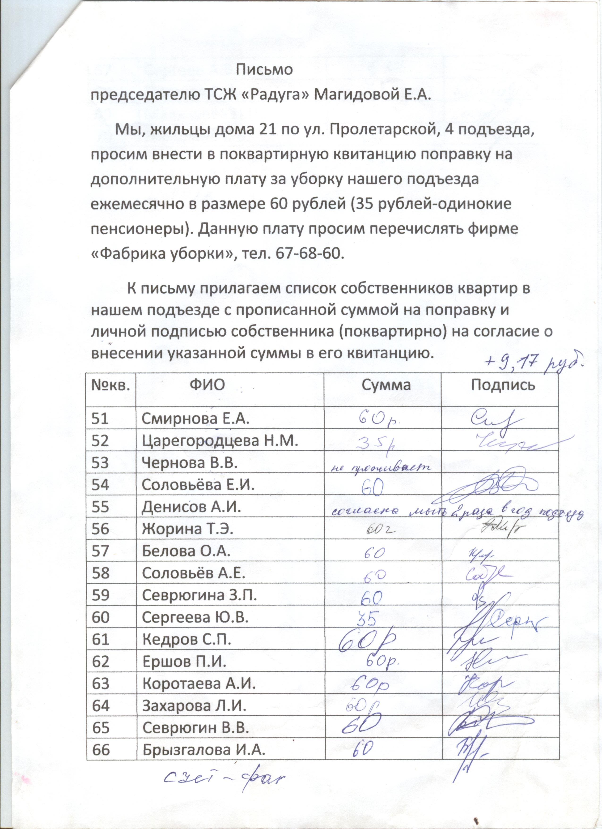 сочинение на тему гармония природы и человека коммерческое предложение клининговой компании образец бесплатно