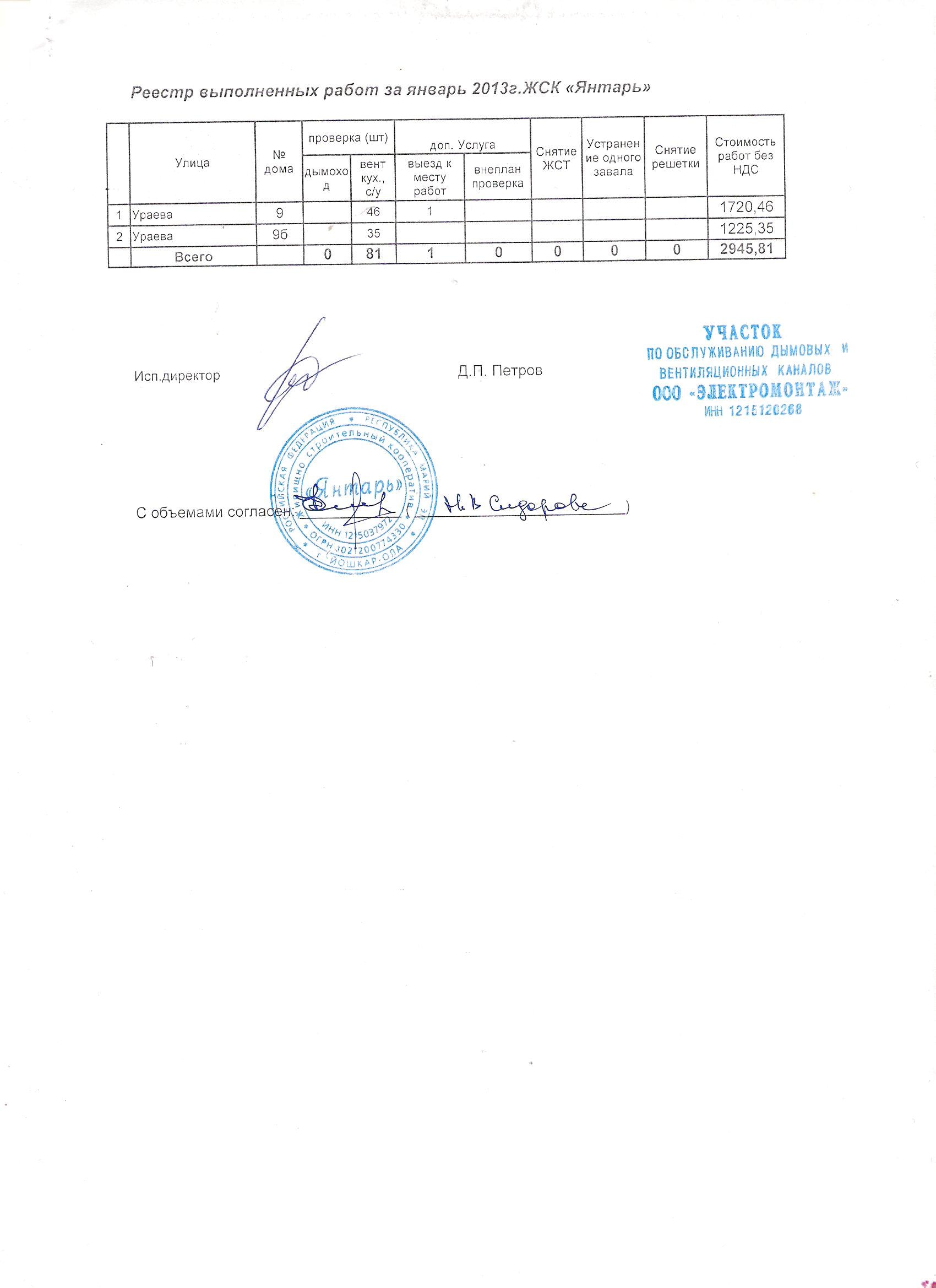 Реестр выполненных работ образец по грузоперевозкам