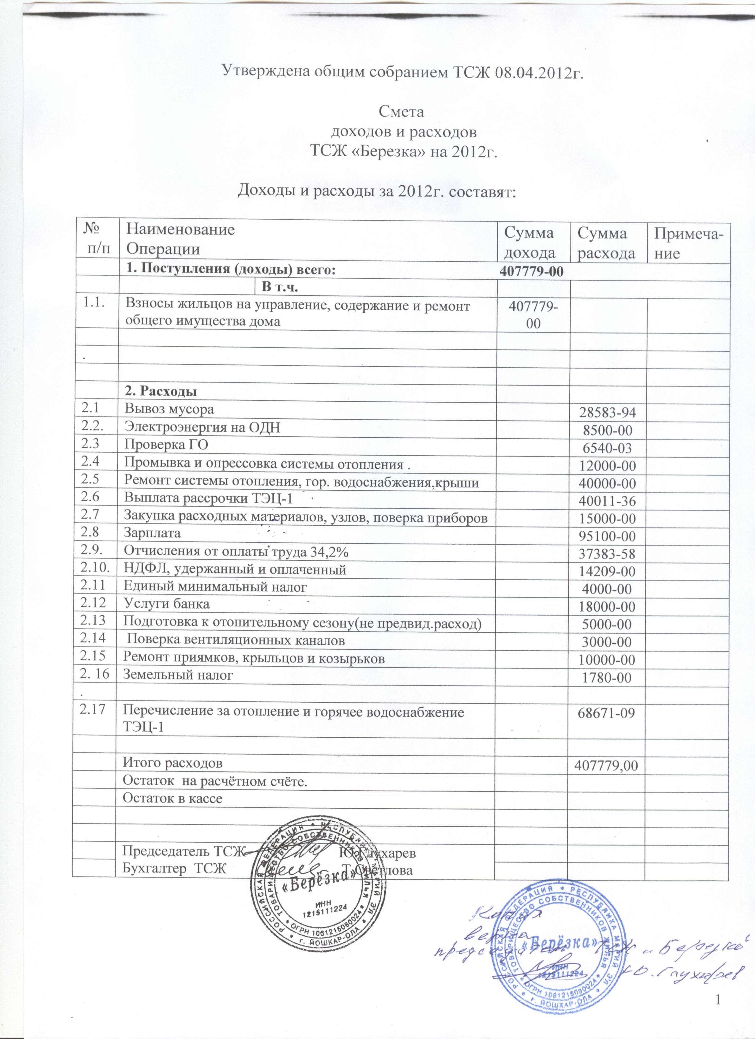 План работ тсж