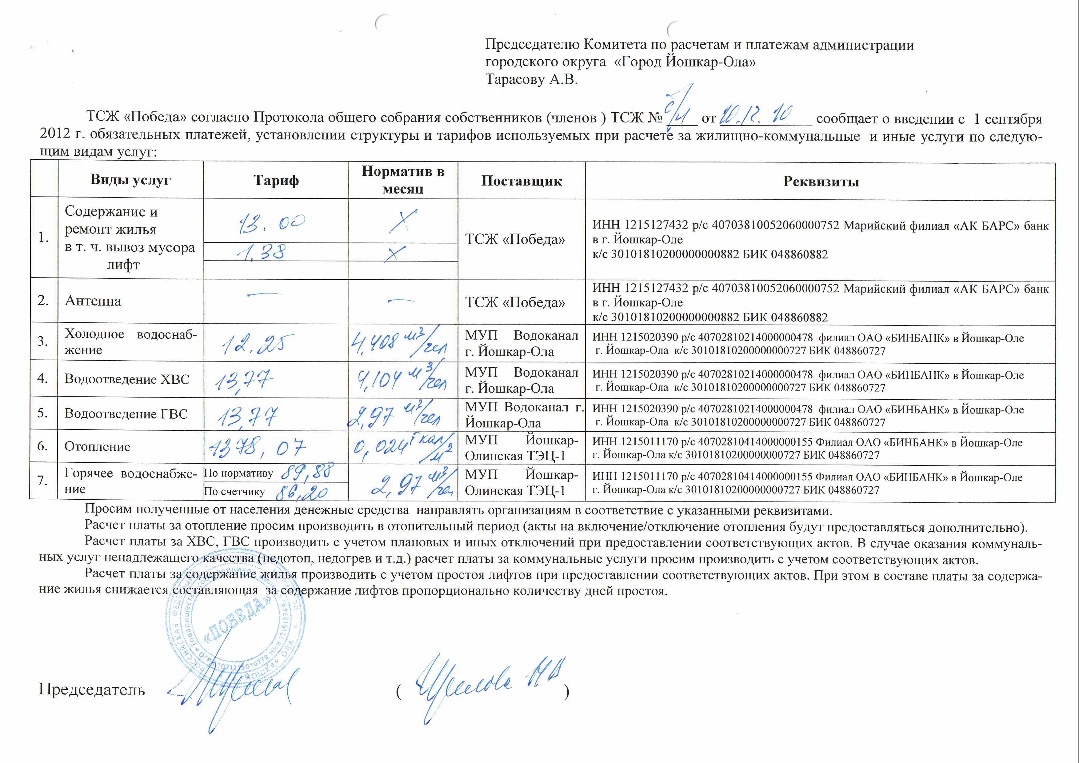 налогообложение в тсж. тсж победа. тсж победа дивногорск. тсж символ. основные показатели финансово-хозяйственной деятельности тсж.