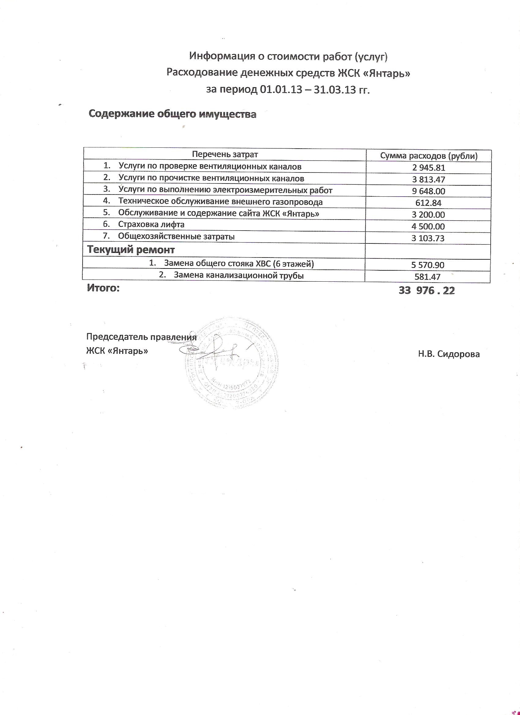 Справка О Стоимости Выполненных Работ