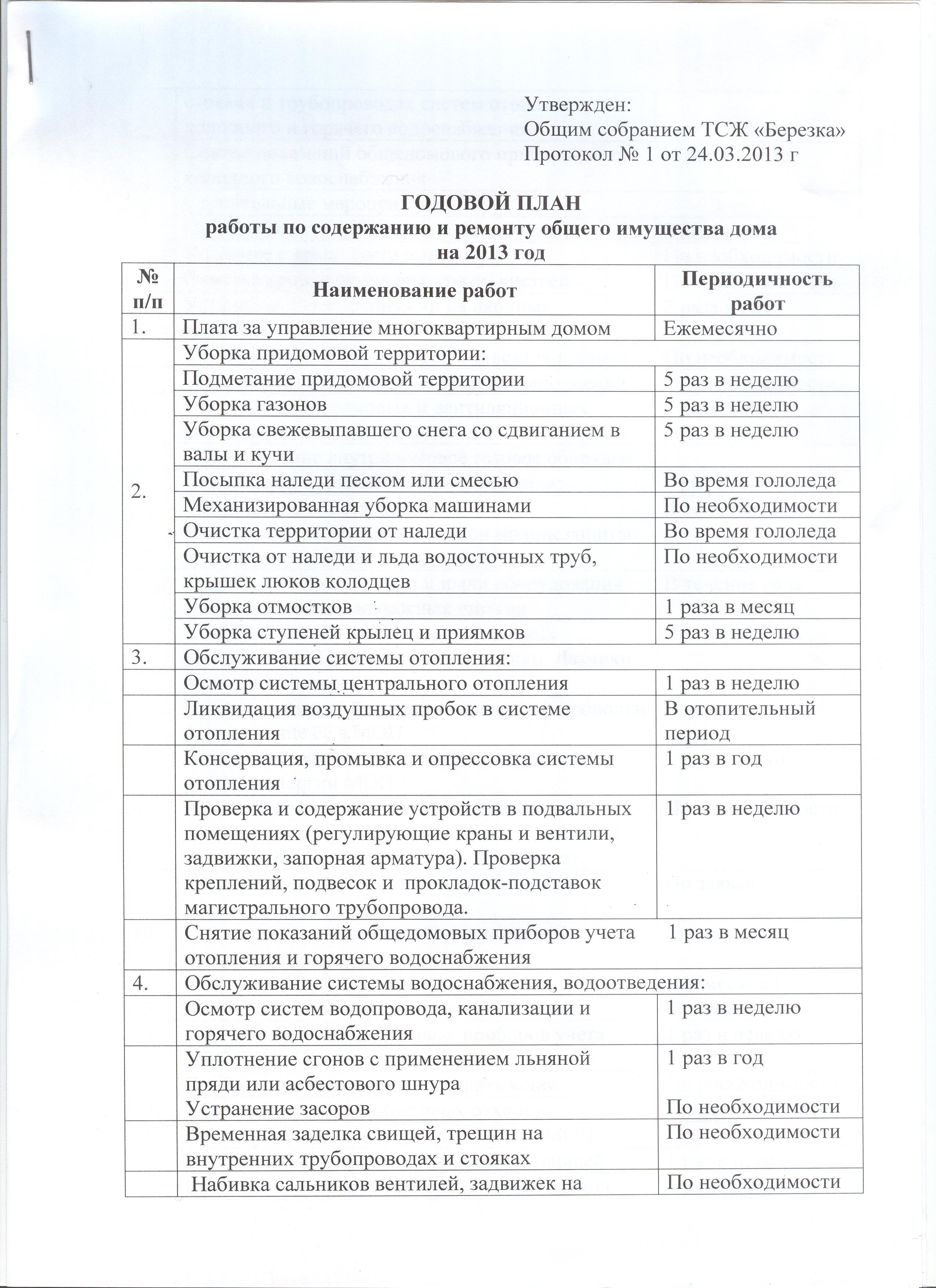 План работ тсж